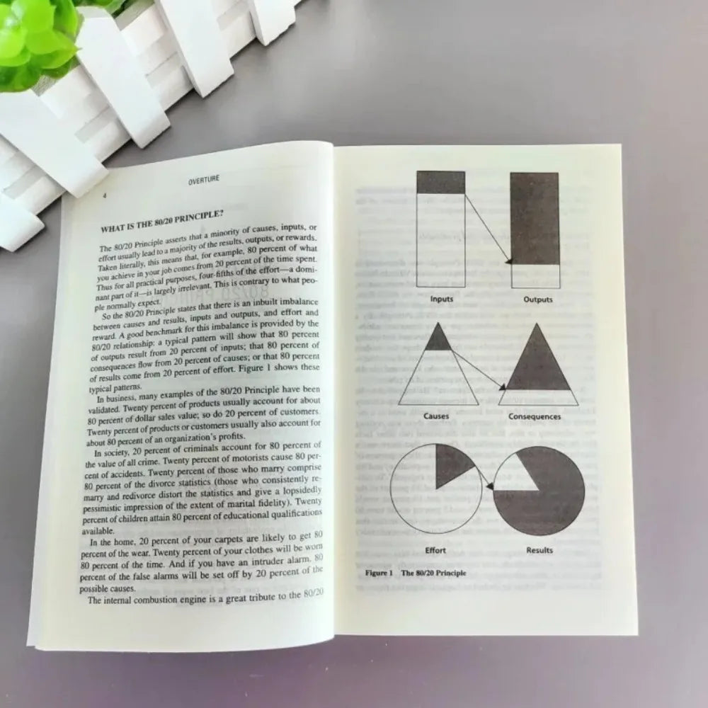 The 80 20 Principle By Richard Koch The Secret To Achieving More with Less Business Success Paperback English Edition
