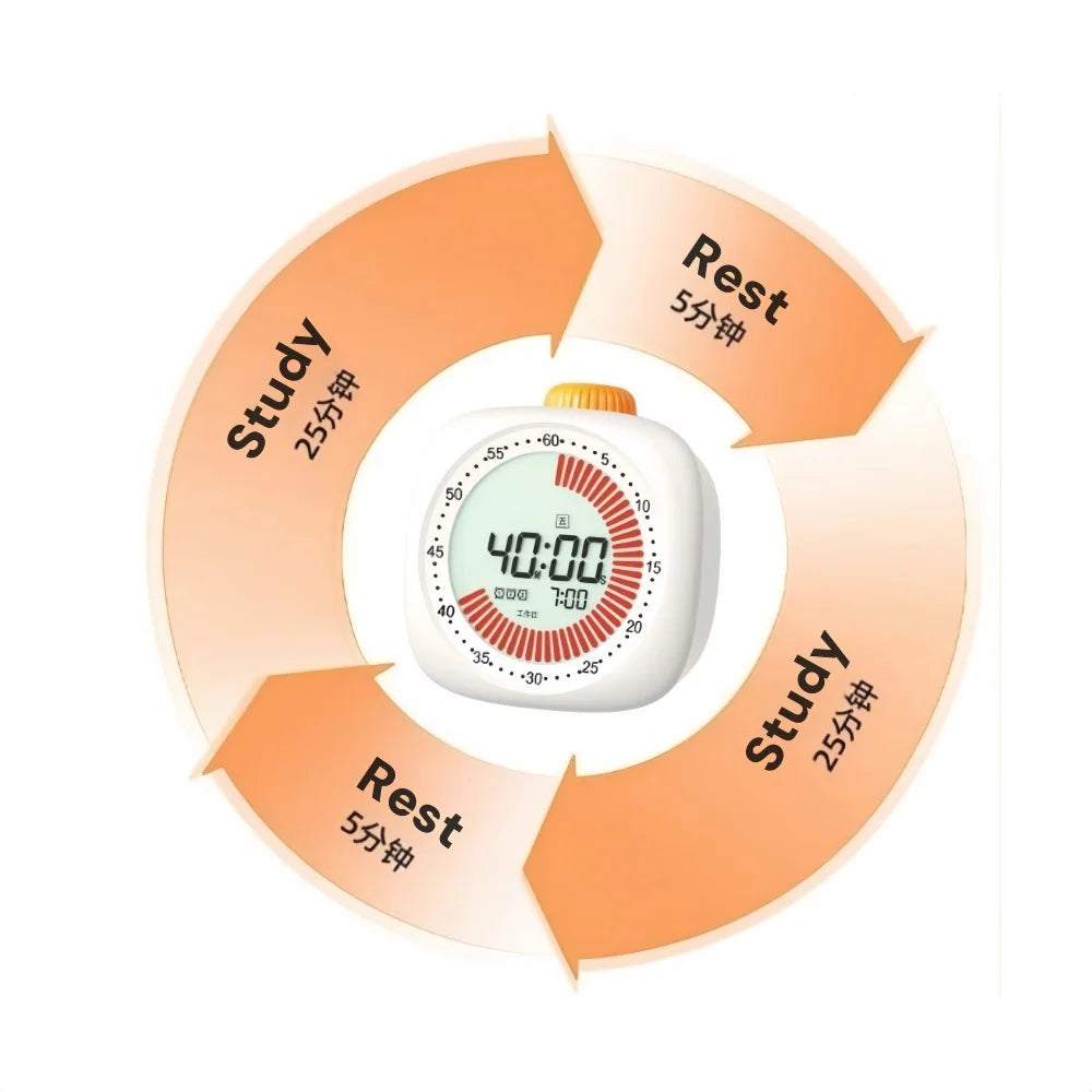 Digital Pomodoro Visual Timer Children Study Timer with Night Light,60-Minute Countdown Timer, Timer for studying Home&School