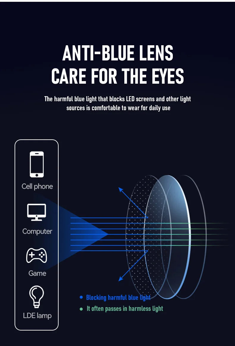 High Quality Square Reading Glasses Ultralight Unisex Anti Blue Light Vision Presbyopic Eyewear for Women Men Fashion Eyeglasses