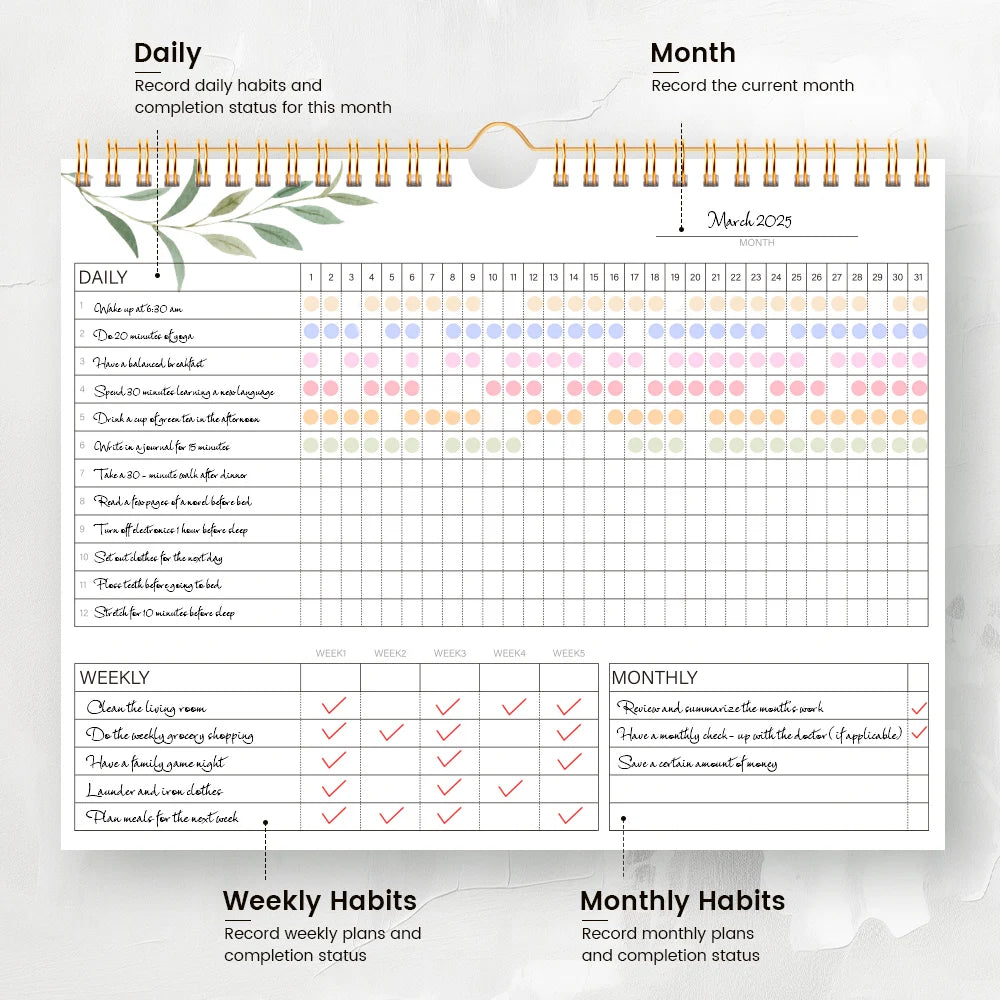 1Pc Habit Tracker: 12 Months Recordable, Undated Daily Weekly Monthly Habit Tracker Planner, Green Plant Design